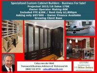 Furniture and Home Decorating For Sale in Virginia